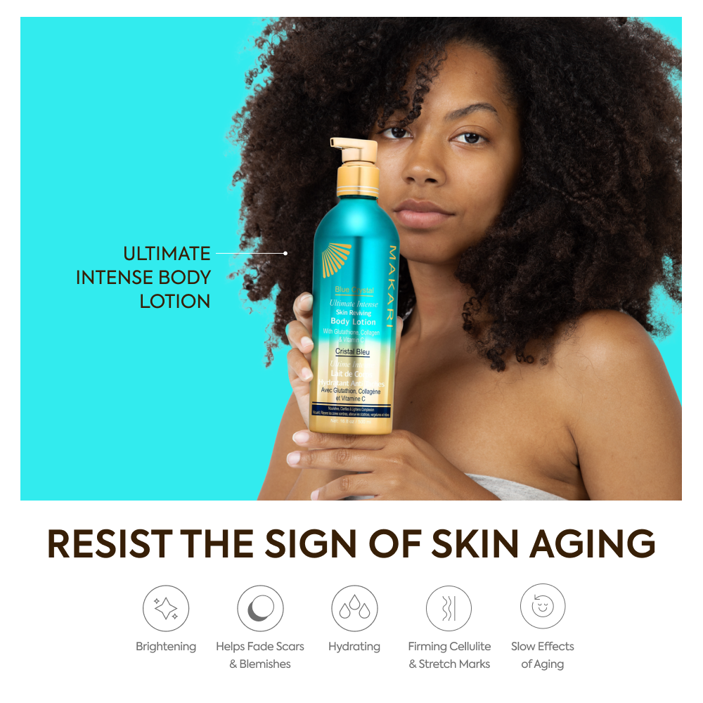 Body Lotion